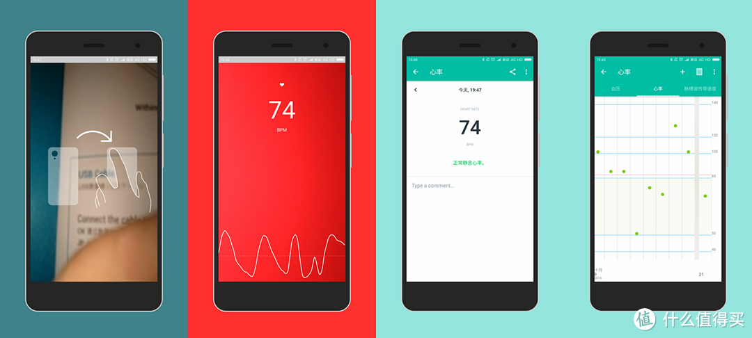 #本站首晒#诺家旗舰级，有颜有实力：Withings Body Cardio 智能秤的开箱测评