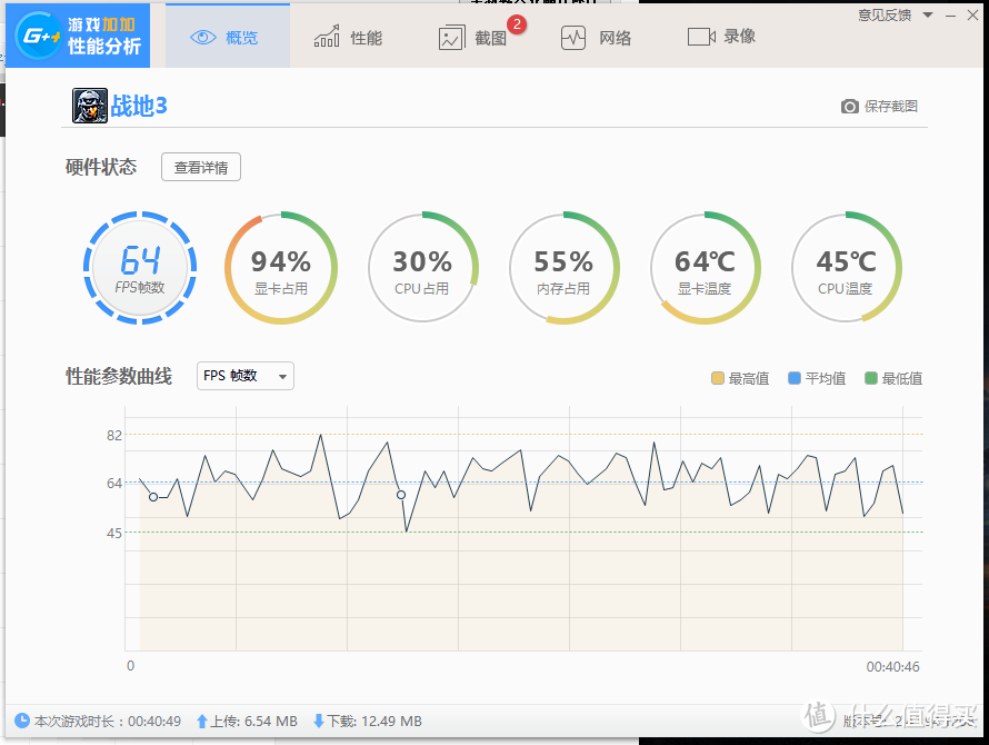 DIY升级记——模组电源、CPU散热器、双卡CF 开箱体验