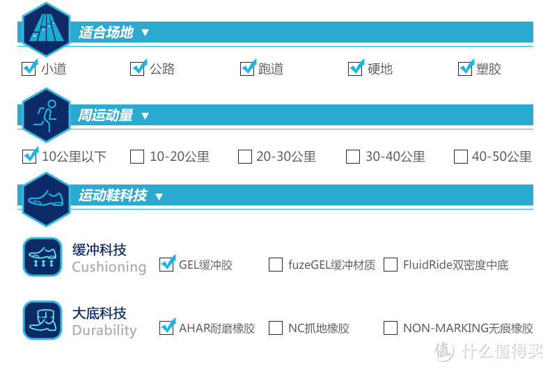 Asics 亚瑟士 两款入门级跑鞋 开箱对比