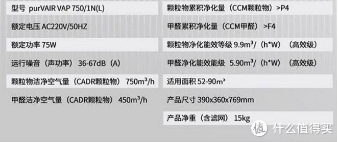 这很德味-威能 purVAIR系列 空气净化器评测