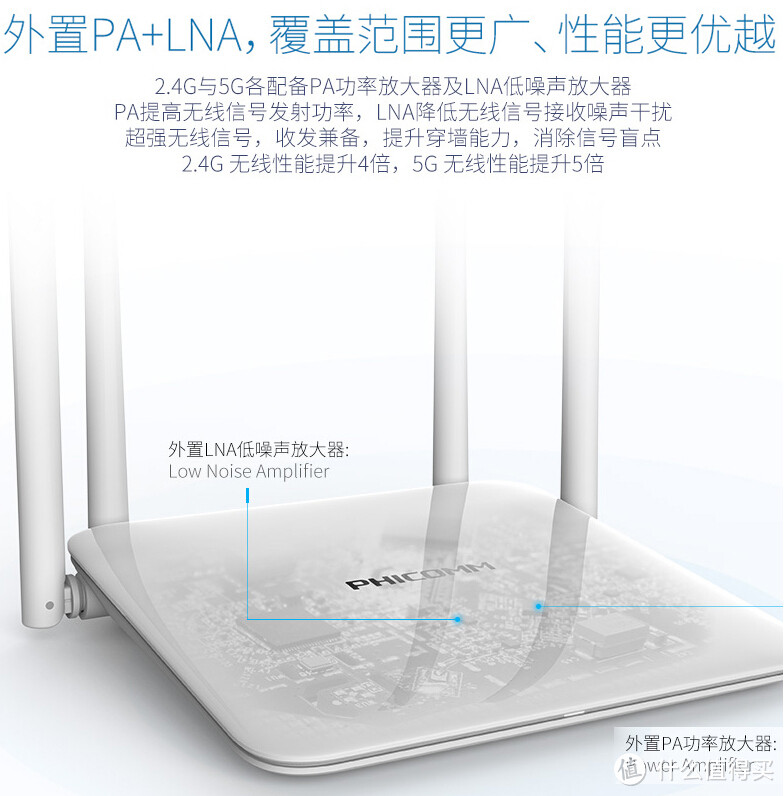 免费的午餐？PHICOMM 斐讯 K2路由器 开箱