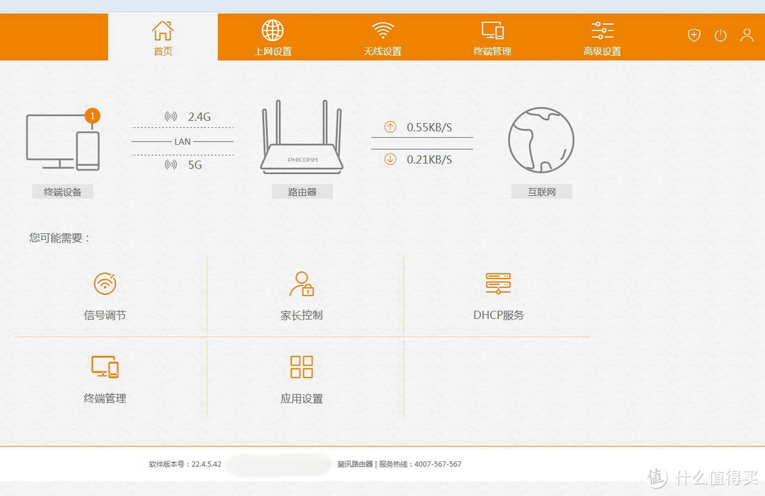 免费的午餐？PHICOMM 斐讯 K2路由器 开箱