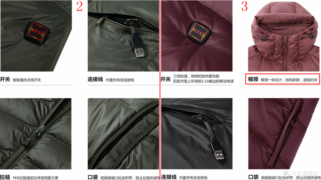 凡客诚品 智能温控 羽绒服 男款  详尽评测  “非（鹅绒增强版）”