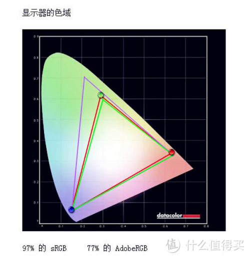 以旧换新 — 航嘉 M2461WH /GD  23.8英寸显示器 开箱