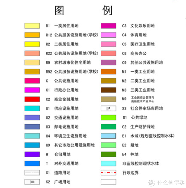 二手房看房经验 & 购房注意事项_什么值得买