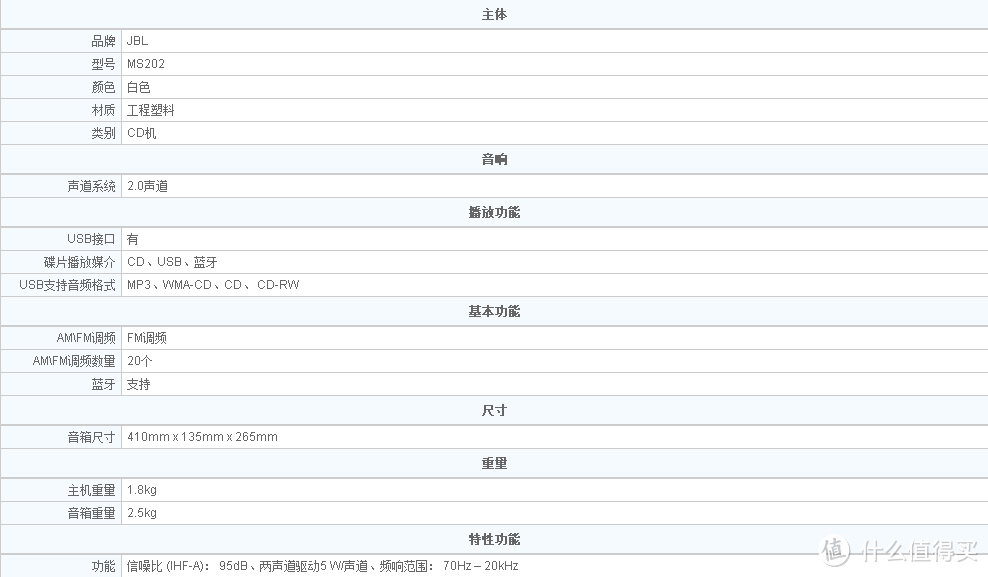 我不是小喇叭——JBL MS202 迷你桌面音响开箱