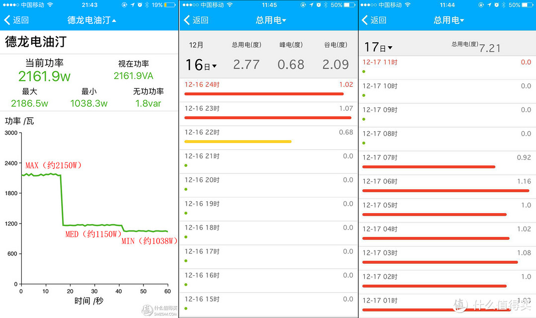 一个插座引起的智能家居实现方案 — 赫马 F1 智能插座