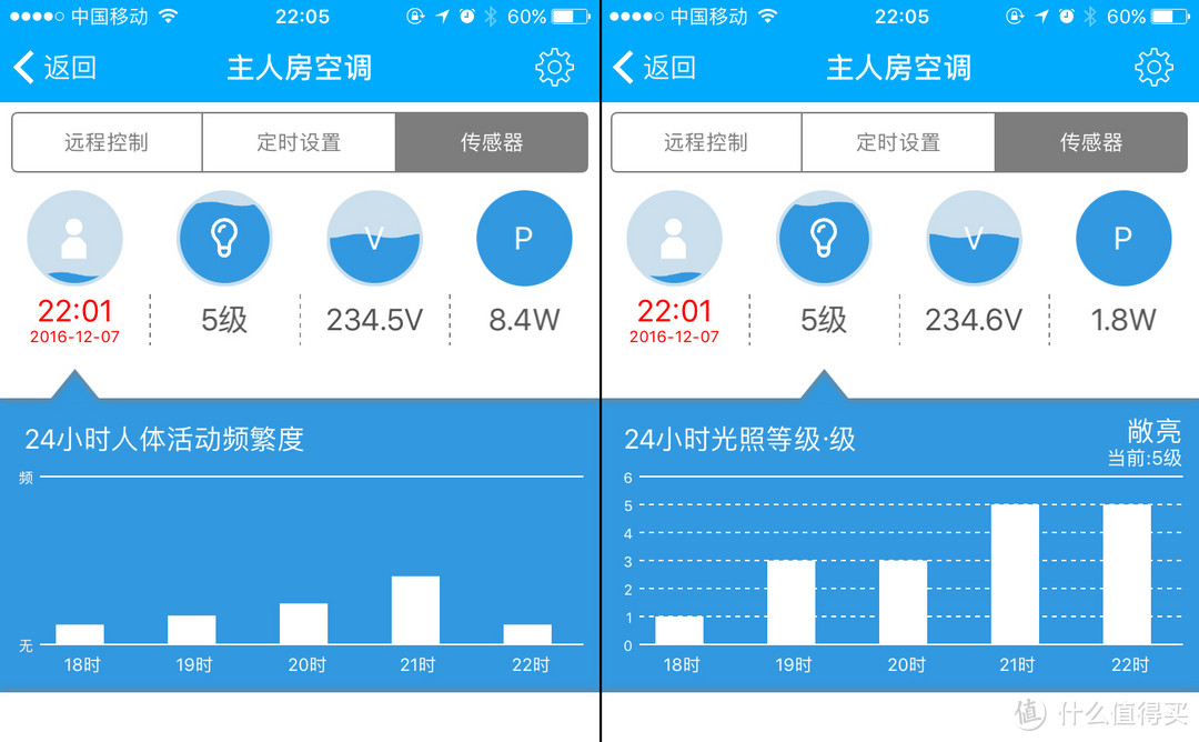 一个插座引起的智能家居实现方案 — 赫马 F1 智能插座