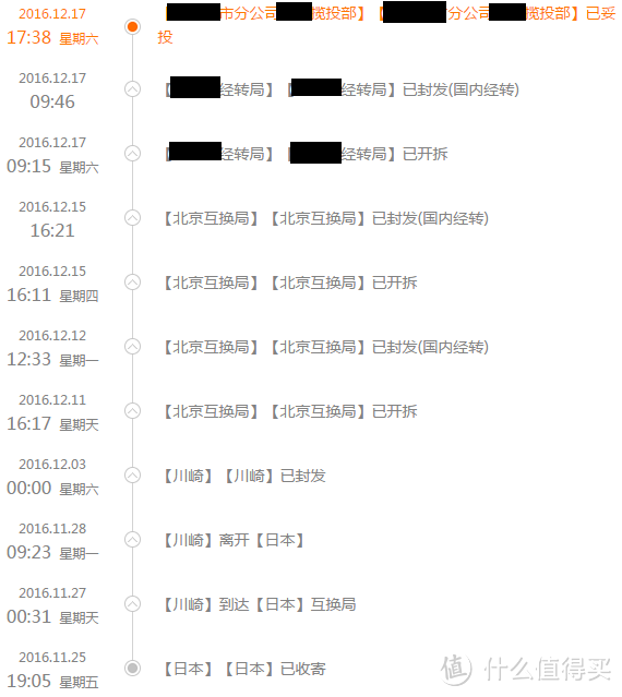 霾伏来袭的自救：SHARP 夏普 KI-EX100 空气净化器 & 日章工业 DN-203 旅行变压器 转运实录