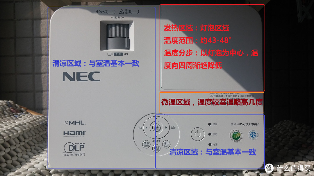 白天也懂夜的美——NEC 日电 家用投影机 CD3100H评测