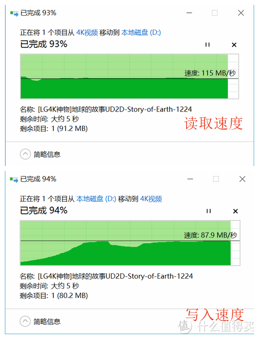 当超极本又遇上了网线口 — ORICO 奥睿科 Type-C转网线扩展坞体验