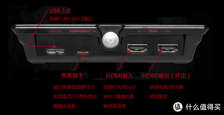 #本站首晒# 一个小学女生LOL直播之路——AVerMedia 圆刚 GC550 游戏直播盒，不升显卡硬件也能直播！