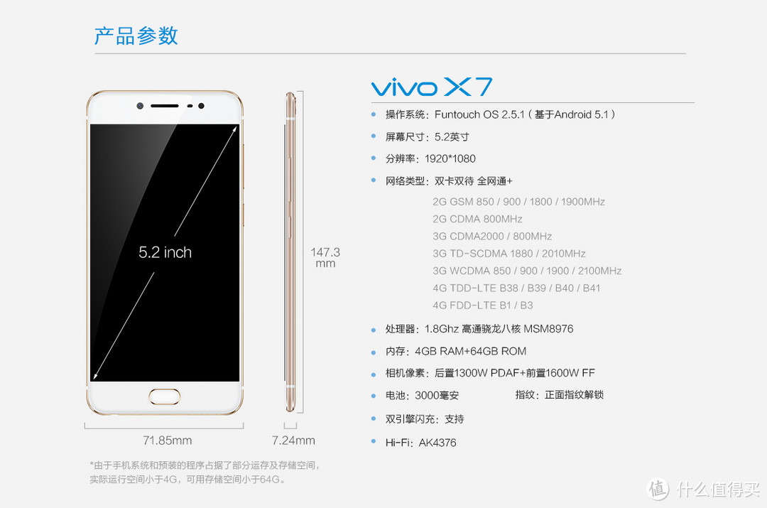 vivo X7 by Funtouch OS 2.5 两个月深度体验