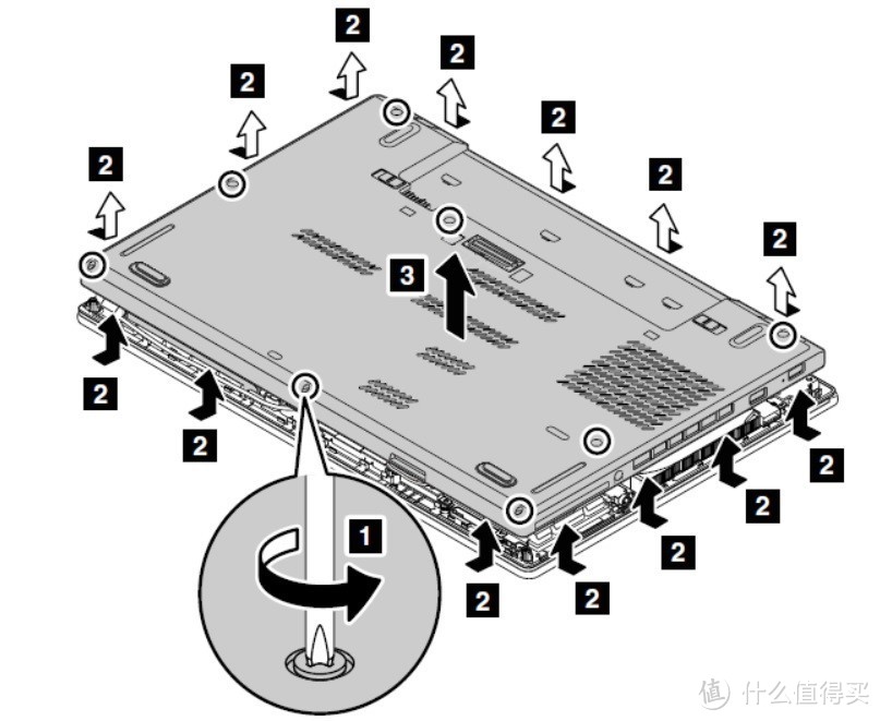 黑五剁手来的生产力工具——美版ThinkPad T460P选机升级汉化与使用纪实