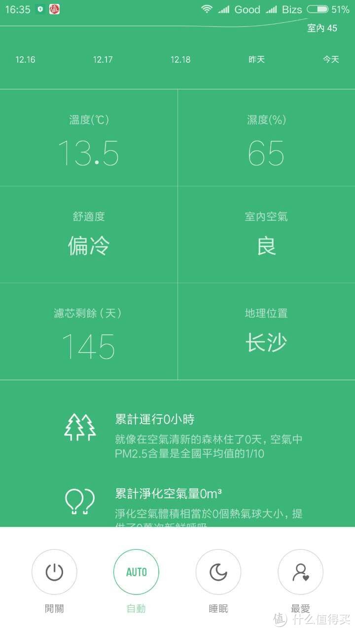 MI 小米空气净化 2