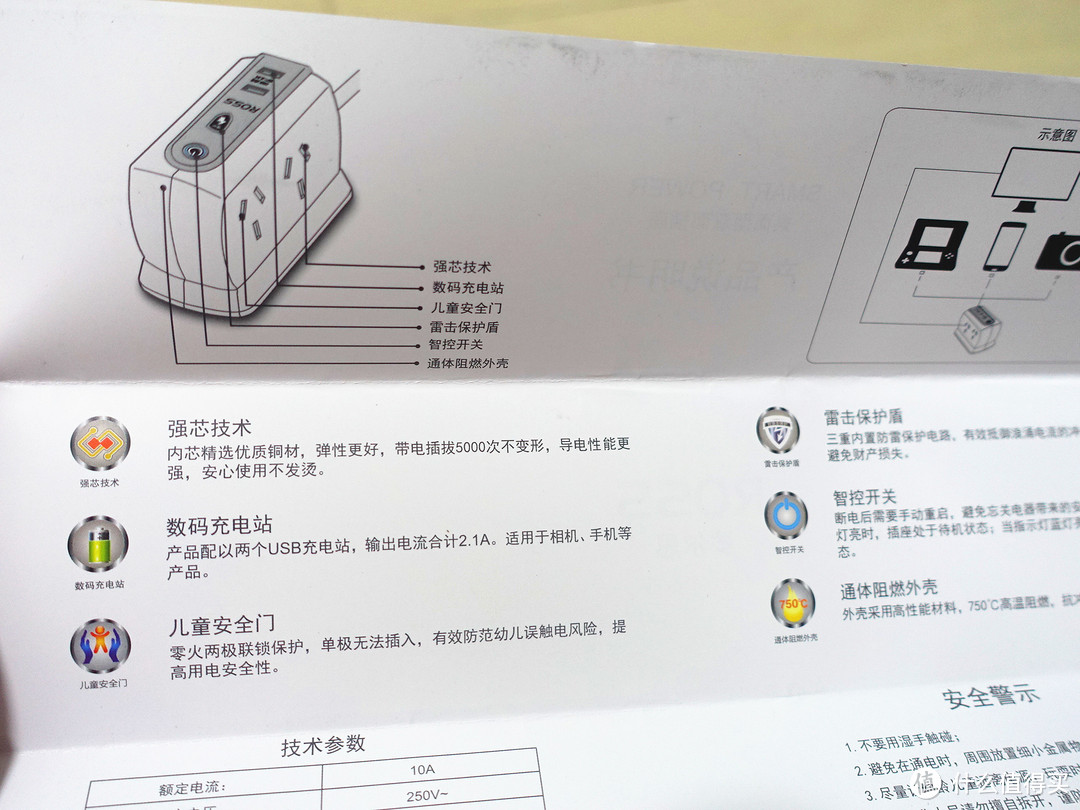 两面派不是贬义词喽？——ROSS桌面型多口USB防雷双面插座