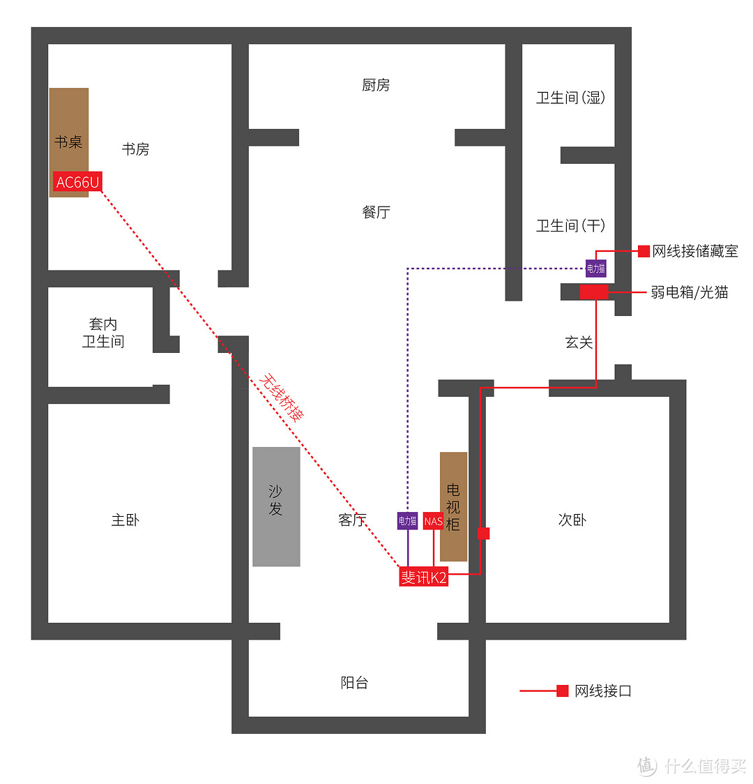 电信乐享家200M宽带初体验及中兴F450G光猫拆解