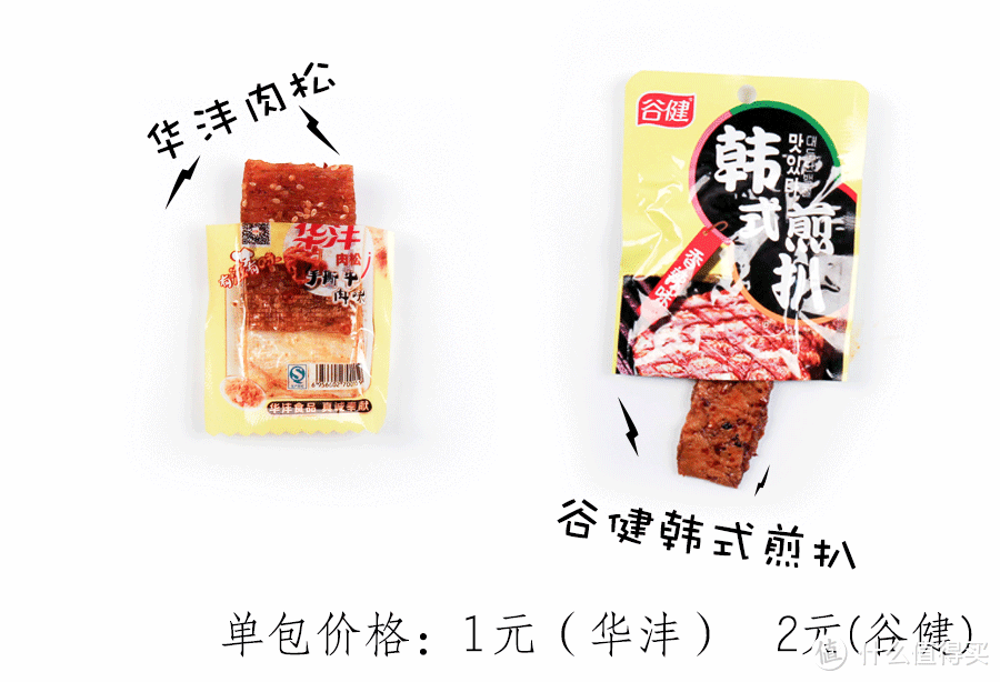 这年头，2块钱还能买到什么好吃的？