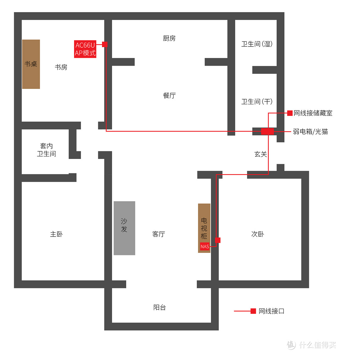 电信乐享家200M宽带初体验及中兴F450G光猫拆解