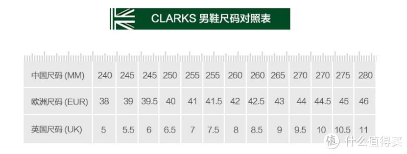 #原创新人# ECCO 爱步 Gary500704短靴&Clark其乐Redruth Deck20355742帆船鞋