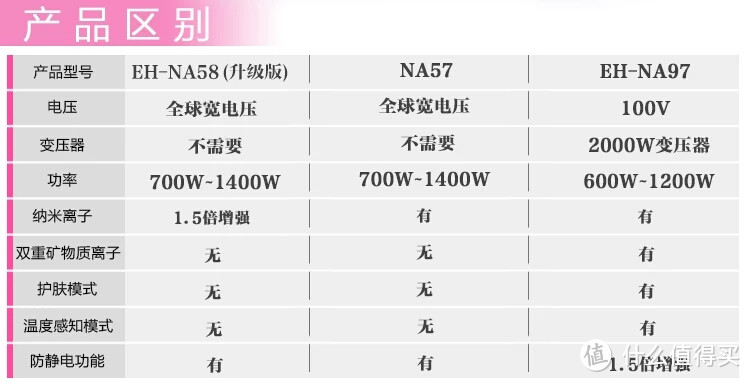 助你把宝贝带回窝——贝窝一键海淘购物体验