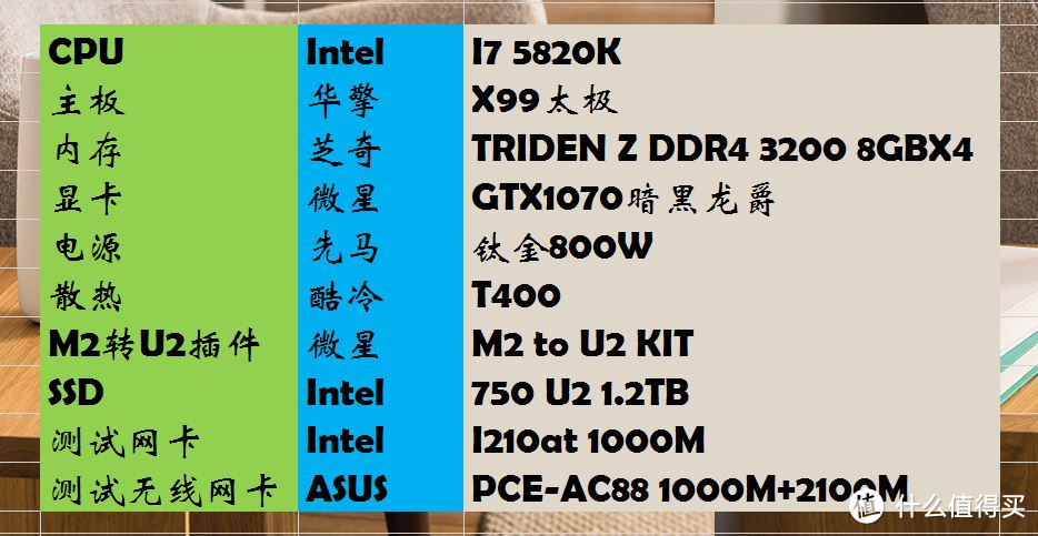 企业级概念的家居化旗舰路由器--玩转NETGEAR ORBI从入门到精通