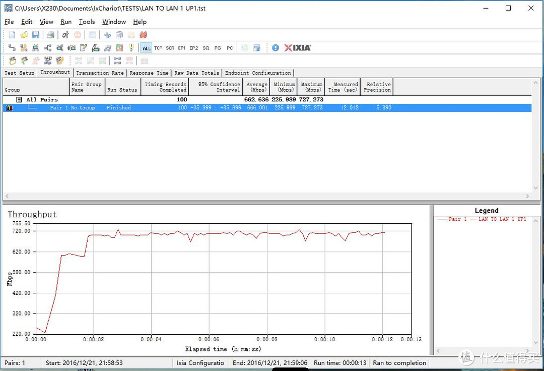 企业级概念的家居化旗舰路由器--玩转NETGEAR ORBI从入门到精通