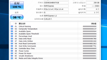 三星 960 PRO M.2 固态硬盘使用感受(接口|优点|缺点)