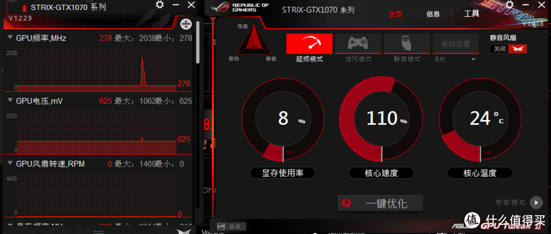 预算1w5，帮基友Cuan个主机