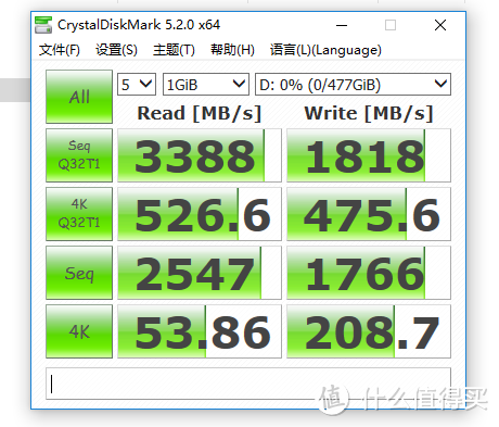 #原创新人#SAMSUNG 三星960 PRO 2T M.2旗舰极SSD+同门师兄弟的实测