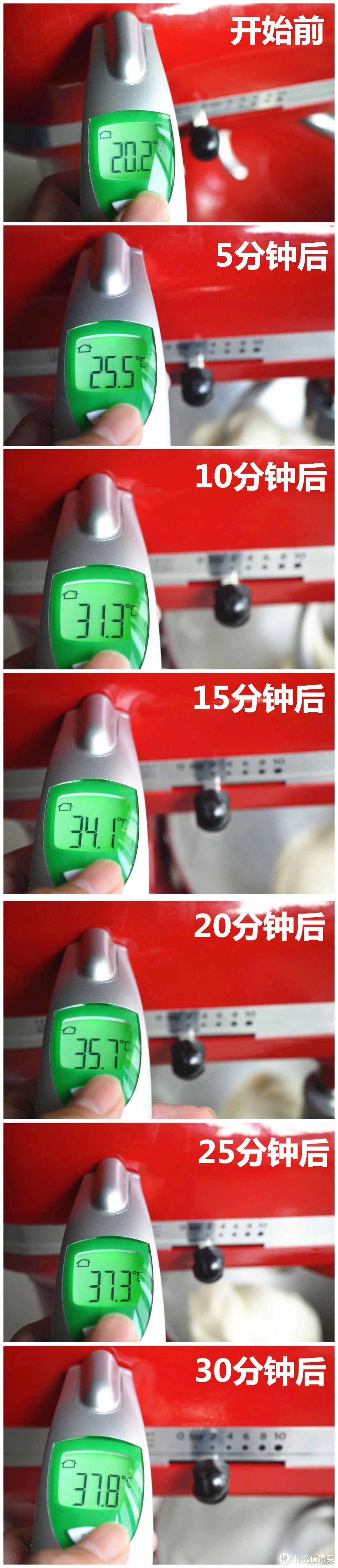 用起来会烫手?Kitchenaid 厨师机和面温度测试