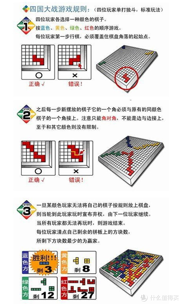 （7~9岁）小学低年级篇