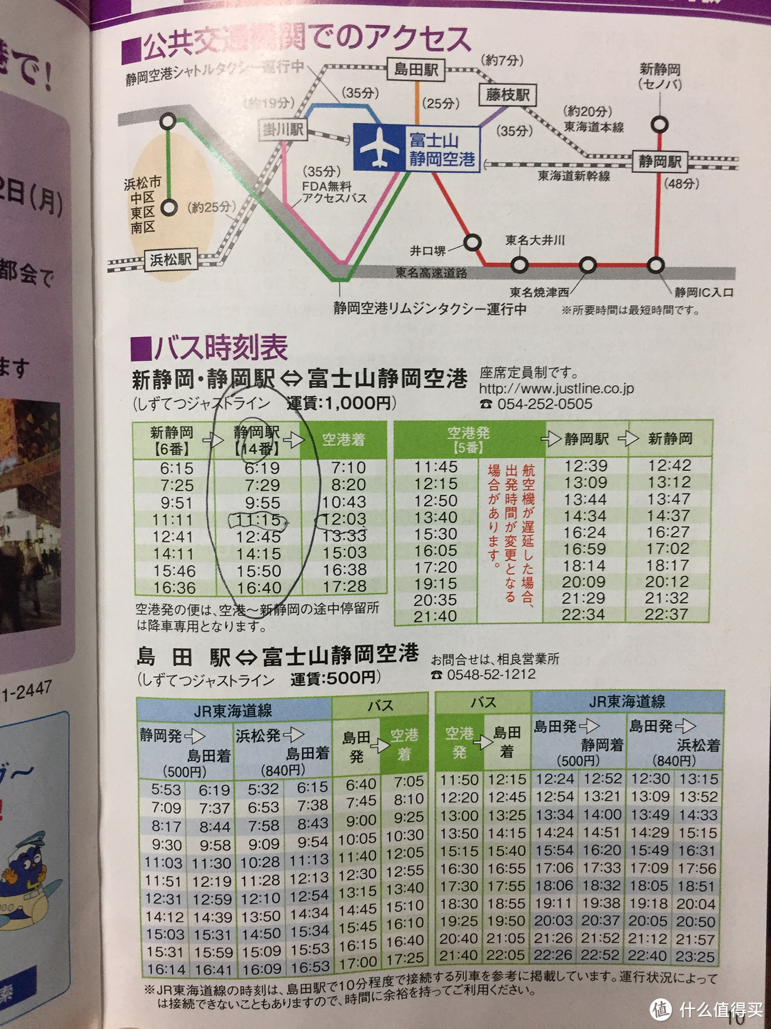 京都二日游及静冈交通方案