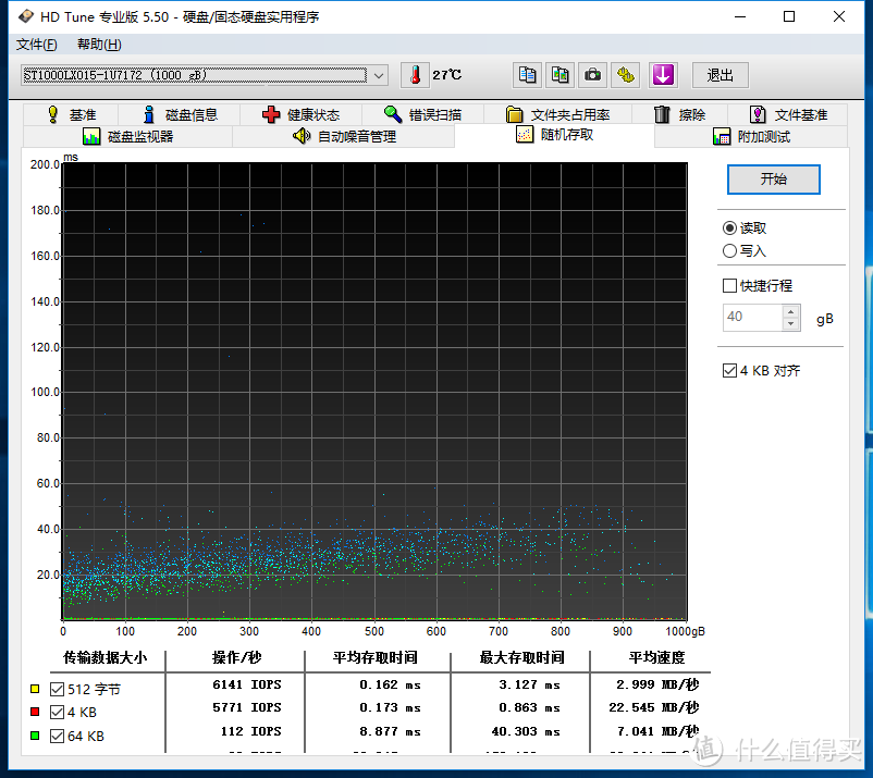 #本站首晒# SEAGATE 希捷 笔记本SSHD混合固态硬盘（ST1000LX015）！PS4、NUC、笔记本才是他最好的归宿