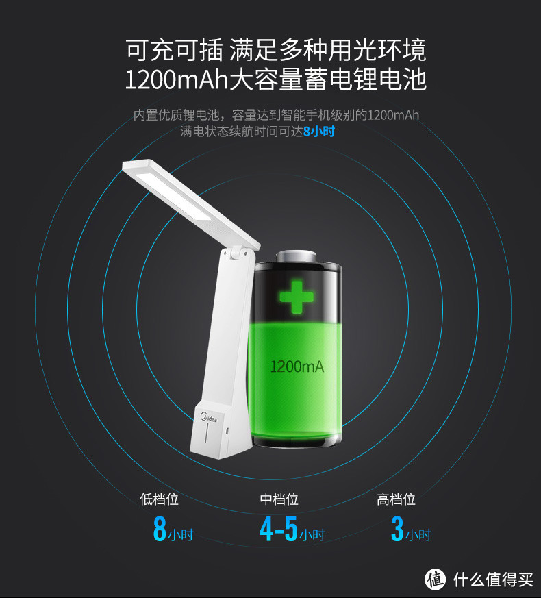 慧眼识货：Midea 美的 慧光台灯 晒物兼拆解