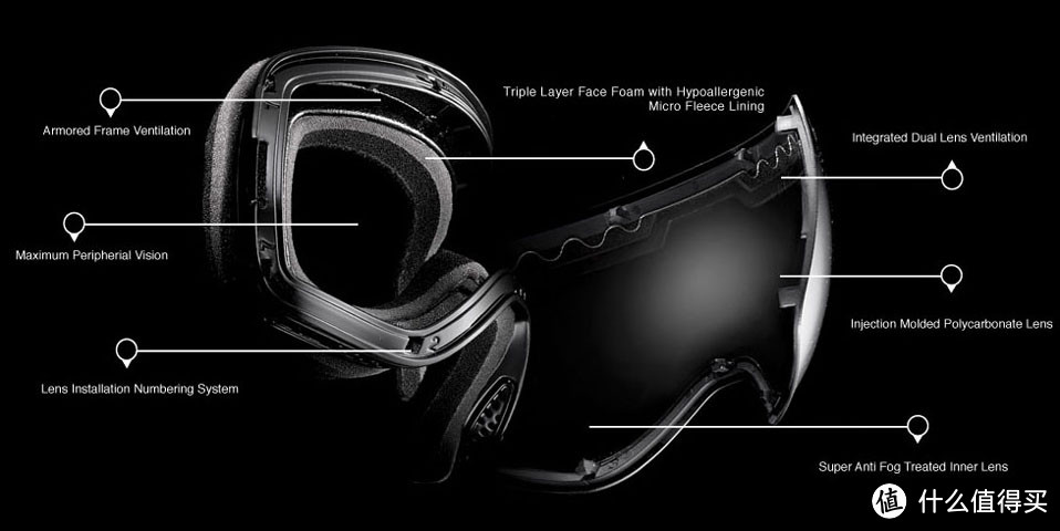 Dragon Alliance APX Ski Goggles 雪地护目镜 雪镜开箱 真人秀