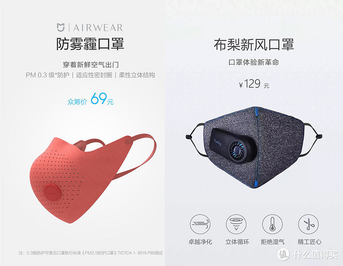 最像BRA的口罩？MI 小米 米家 AIRWEAR 防雾霾口罩