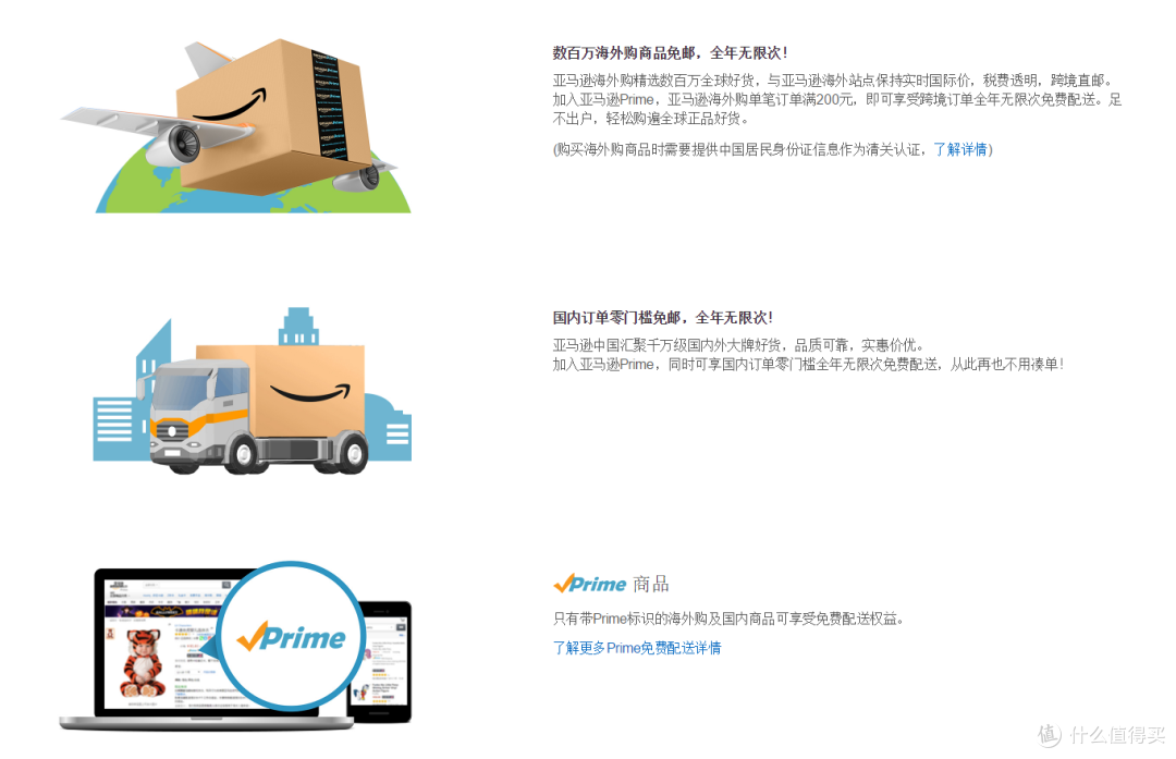 海淘再实惠一些-----亚马逊prime会员体验
