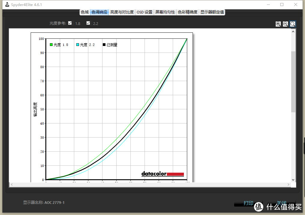 给iPhone 7买了个“QI无线充电器”