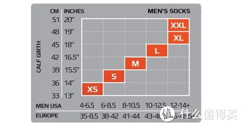 丑到没朋友的2XU Military军版压缩裤的初步使用 （图片有毒慎入）