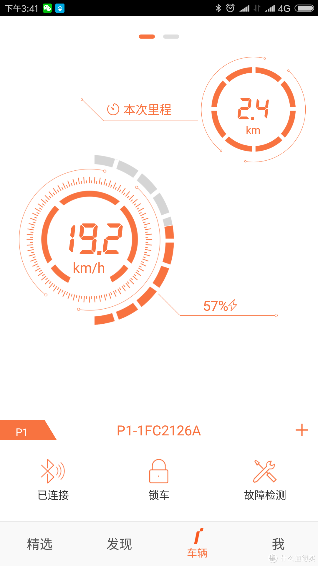 忍不住，买了一台迷你电动车，九悦R1还是乐行P1？