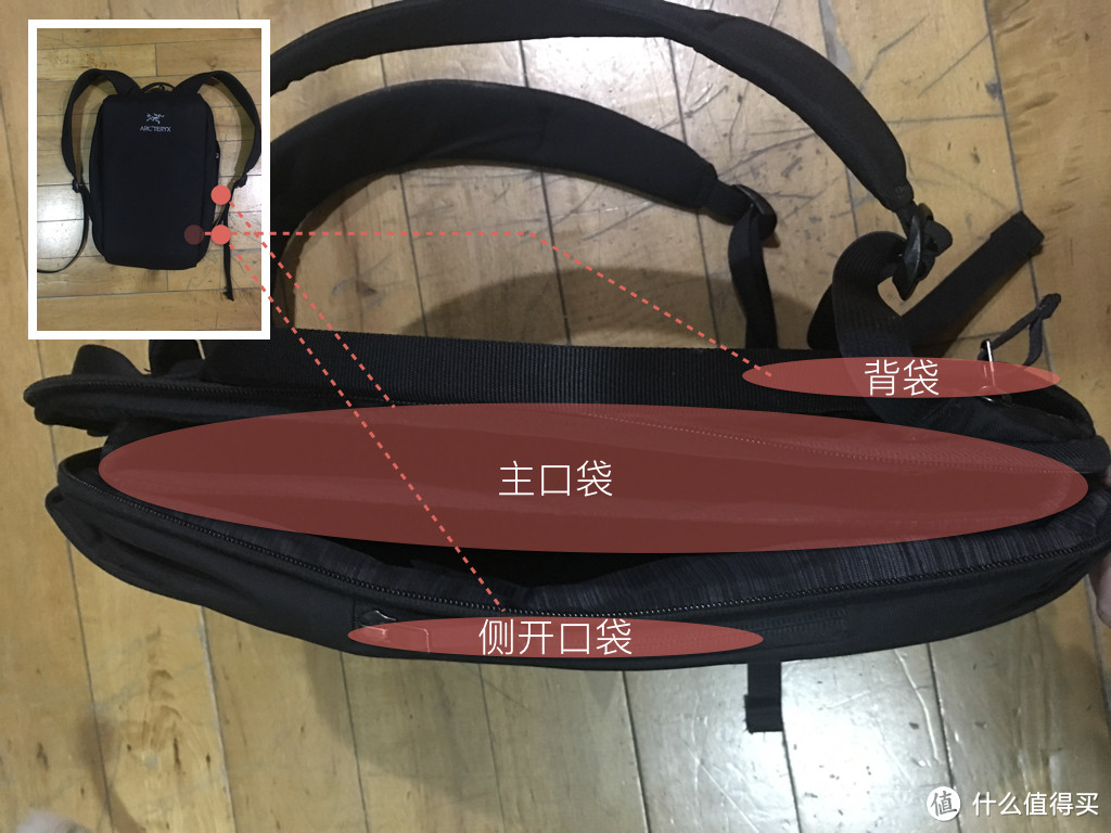 为信仰充值为鸟包买单：ARC'TERYX 始祖鸟 Blade 6 双肩背包 体验