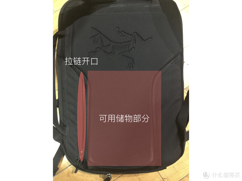 为信仰充值为鸟包买单：ARC'TERYX 始祖鸟 Blade 6 双肩背包 体验