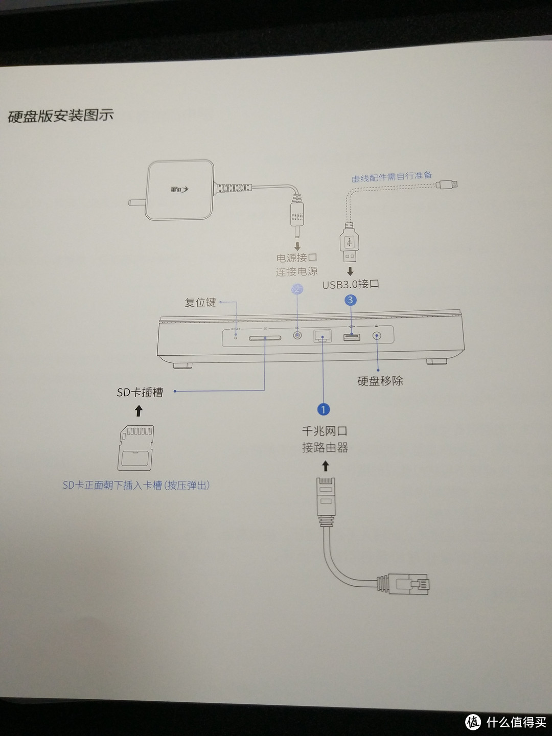 照片视频备份最简易版：下载宝pro无硬盘版