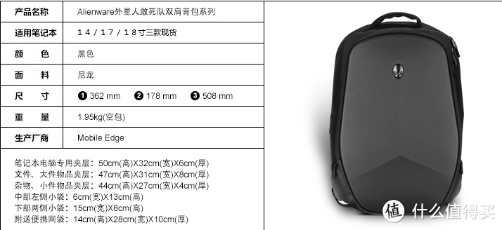 Alienware 外星人 敢死队 17英寸 电脑背包晒单