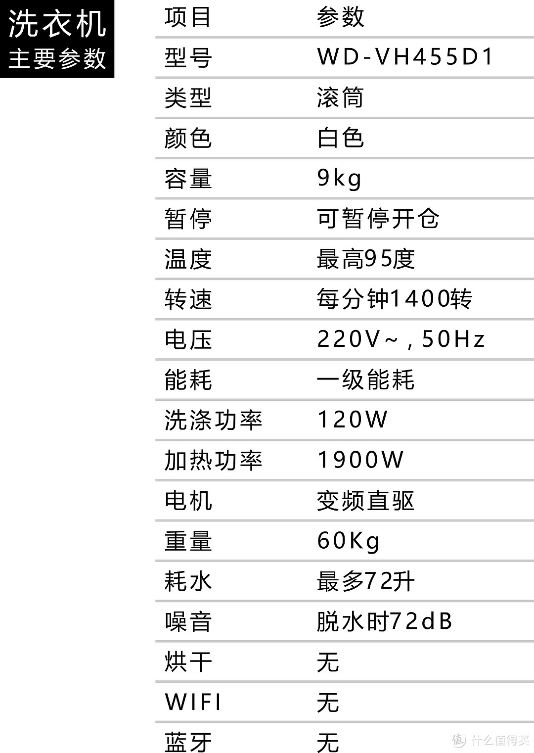 是时候换个省心的洗衣机，LG 滚筒洗衣机 WD-VH455D1体验