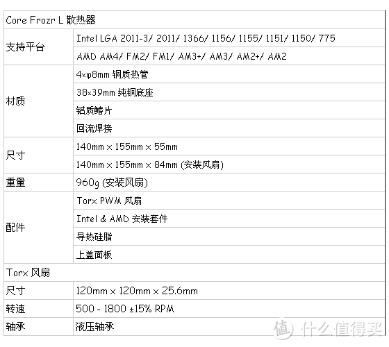 微星 Core Frozr L 散热器 测试