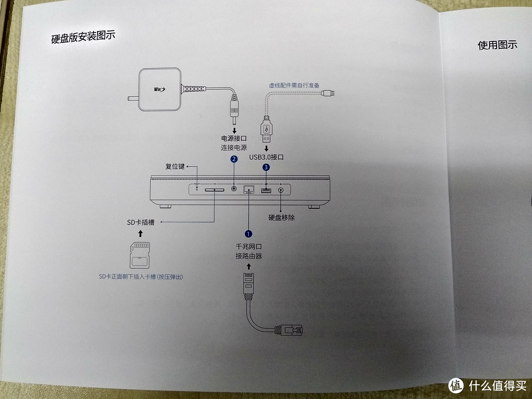 众筹的等待，迅雷下载宝 硬盘版