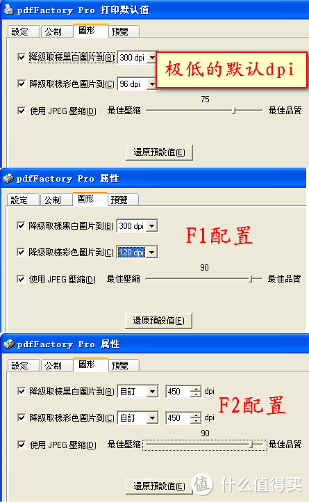 虚拟打印机大比拼