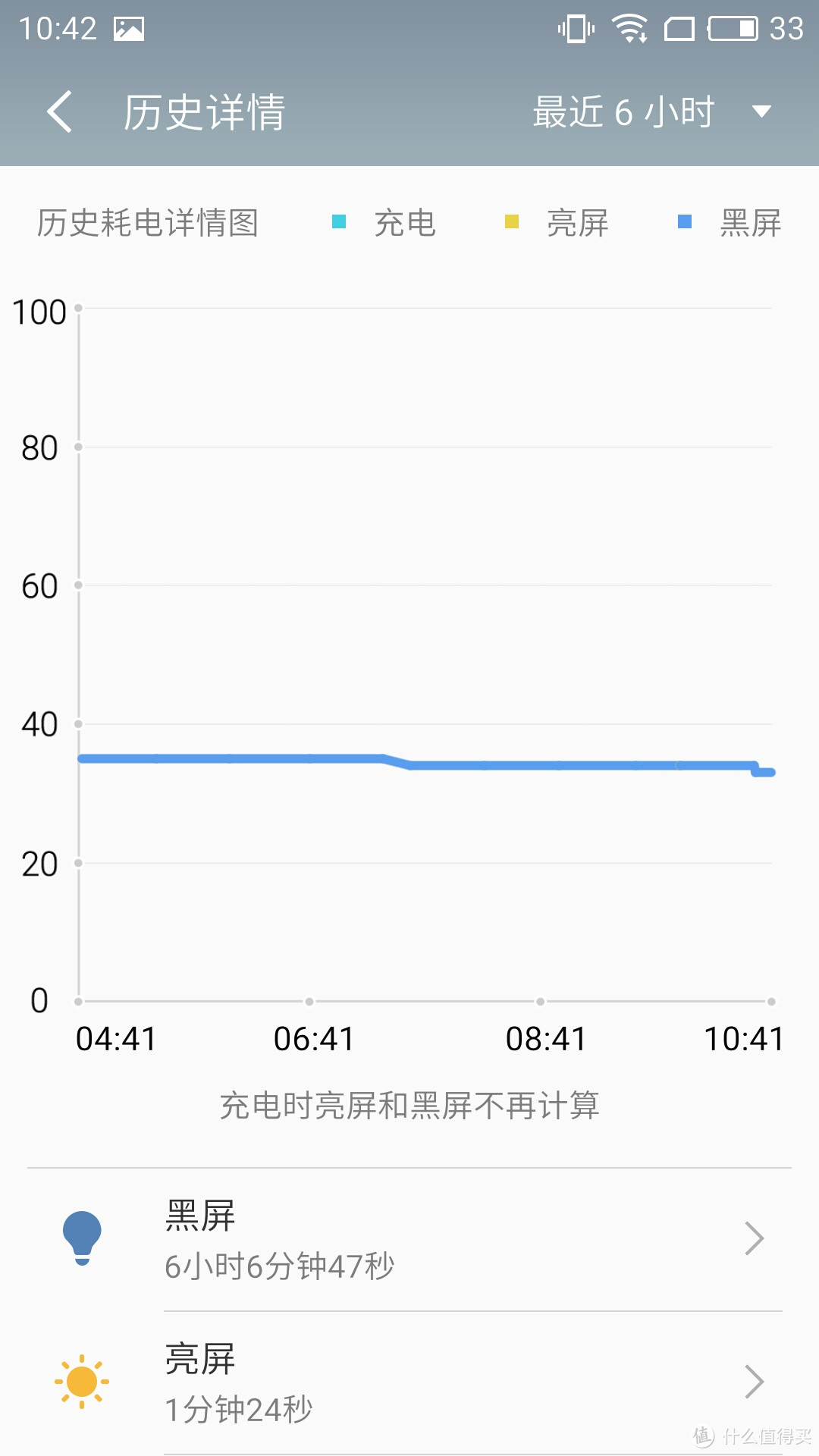 魅蓝Note5 拆解简评：并不是非黑即白